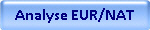Analyse EUR/NAT